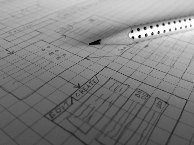 software, internet, webdesign, web design, planning, software, software, software, software, software, webdesign, web design, web design. Best plans by industry software 2027: guide and criteria, explained properly