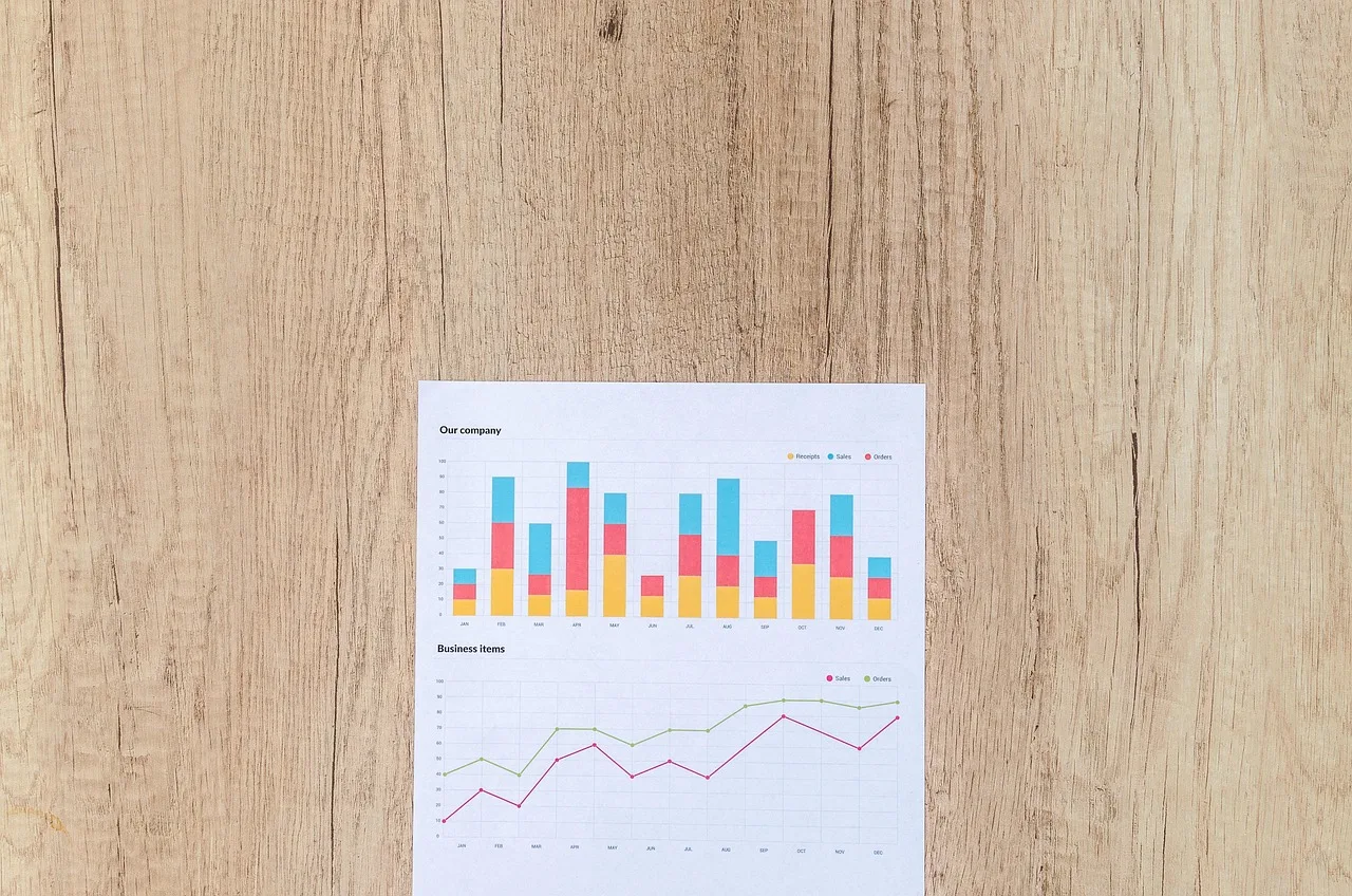 chart, graph, wallpaper 4k, finance, financial, full hd wallpaper, data, stats, investment, empty, wood, 4k wallpaper 1920x1080, paper, cool backgrounds, hd wallpaper, table, wooden, office, blank, business, background, free background, note, space, document, notebook, above, white, page, desk, windows wallpaper, top, beautiful wallpaper, workplace, pen, copy, coffee, wallpaper hd, cup, work, paperwork, notepad, copyspace, pencil, view, meeting, laptop wallpaper, supply, desktop, desktop backgrounds, message, pad, sheet, texture, information, computer, write, brown computer, coffee cup, 4k wallpaper, brown office, brown laptop, mac wallpaper, space wallpaper, brown meeting, brown data, free wallpaper, brown writing, brown finance, brown desk, brown information, brown conference, brown document, brown note. 7 things nobody tells you about financial projections template
