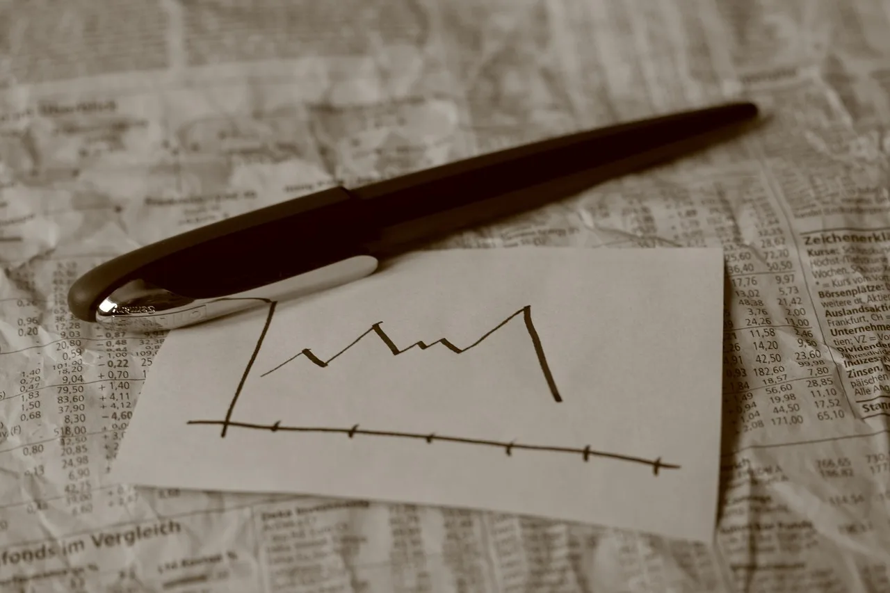 pen, graph, parts, newspaper, calculation, review, capital market, analysis, business, financial world, trading room, speculation, course, loss, crash, stock exchange, black friday, price slide, planning, technical analysis, support line, graph, analysis, analysis, analysis, analysis, analysis. Reading market analysis closely: build the estimate up from a countable unit, define segments by behavior