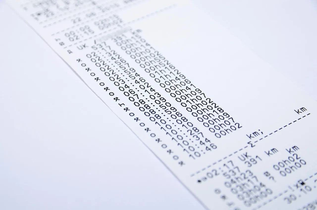digital print, truck driver, kilometers, printed, driving record, rest, tacho, tachograph, driving time, working time, driving time printout, driver card, truck driver, tachograph, tachograph, tachograph, tachograph, tachograph. Making sense of organization plans: who does the work, who decides, what the team cannot do