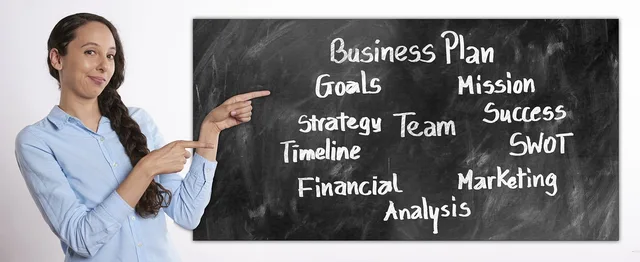 business, businesswoman, board, presentation, dynamic, success, female, successful, plan, business plan, goal, analysis, swot, mission, time line, strategy, teamwork, team, finance, financial, swot, swot, swot, swot, swot, mission, mission. Product and service plans in 2027: how to date a quote, state a retention assumption and add checkable specifics